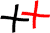 Logo Autin Digital Design